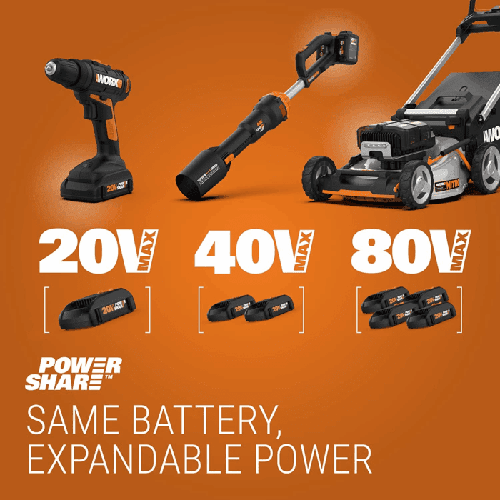 String Trimmer Cordless & Edger 20V 10" Weed Trimmer Powershare (Battery & Charger Included) WG154 - Image 7