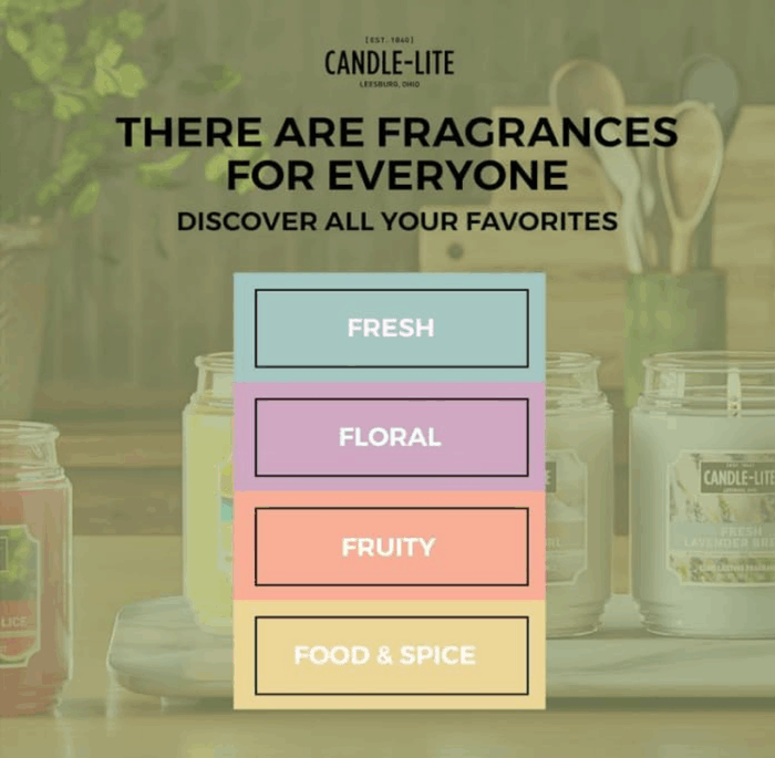 by  Scented Candles, Eucalyptus & Mint Leaf Fragrance, One 14.75 Oz. Three-Wick Aromatherapy Candle with 45 Hours of Burn Time, Off-White Color - Image 7