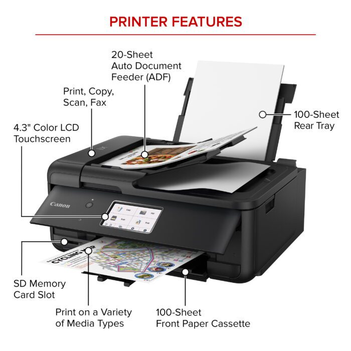 PIXMA Tr8622A Wireless Home Office All-In-One Printer - Image 2