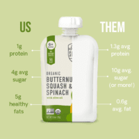 6+ Months USDA Organic Veggie Puree Baby Food Pouches | No Sugary Fruits or Added Sugar | Allergen Free | 3.5 Ounce Bpa-Free Pouch | Butternut Squash & Spinach | 1 Count - Image 4