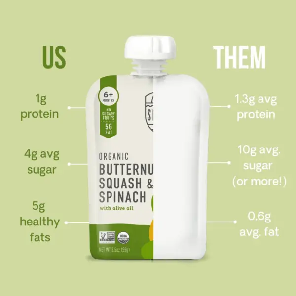 6+ Months USDA Organic Veggie Puree Baby Food Pouches | No Sugary Fruits or Added Sugar | Allergen Free | 3.5 Ounce Bpa-Free Pouch | Butternut Squash & Spinach | 1 Count - Image 4