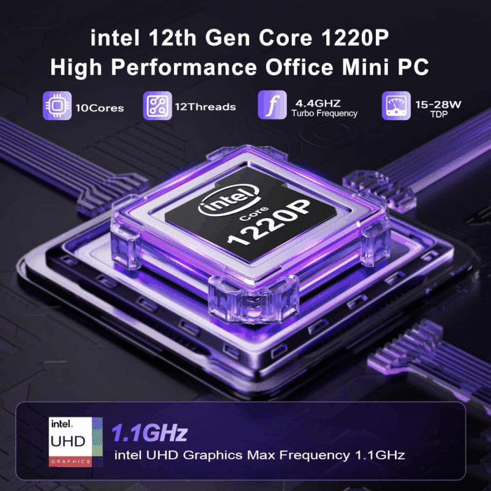 Eqi12 Dual LAN Mini PC, Intel Core 1220P(10C/12T, up to 4.4Ghz), 16GB DDR4 RAM 500GB Pcie4.0 SSD, Mini Desktop Computer Support Wifi 6/ BT5.2/ Dual Hdmi/Bulit-In 85W Power Supply - Image 3
