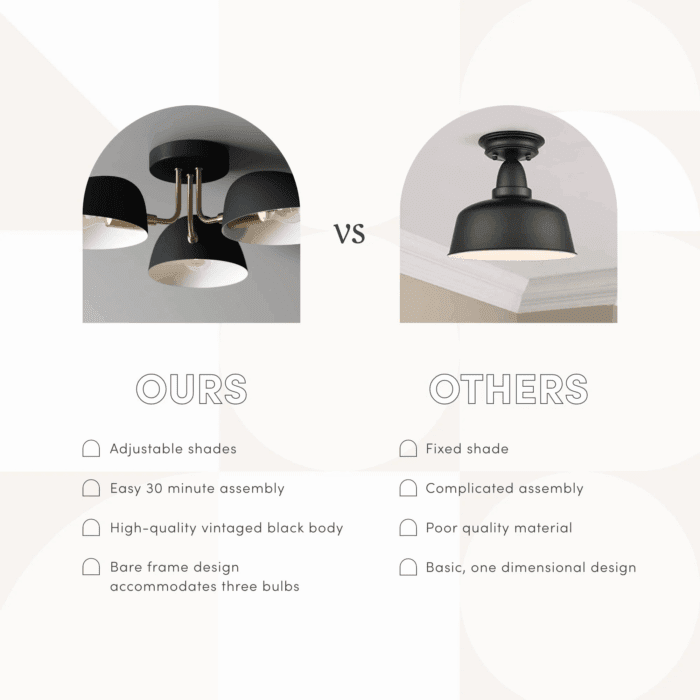 Argo Semi Flush Ceiling Mount 3-Light Fixture with Retro Black Rounded Shade for Hallway, Kitchen or Bedroom - Image 3