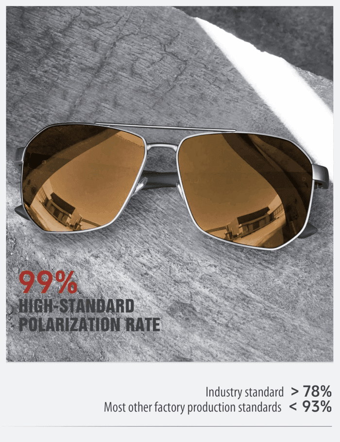Aviator Sunglasses for Men Square Polarized Polygon Lens - UV 400 Protection with Accessories 61MM Driving Outdoor - Image 5