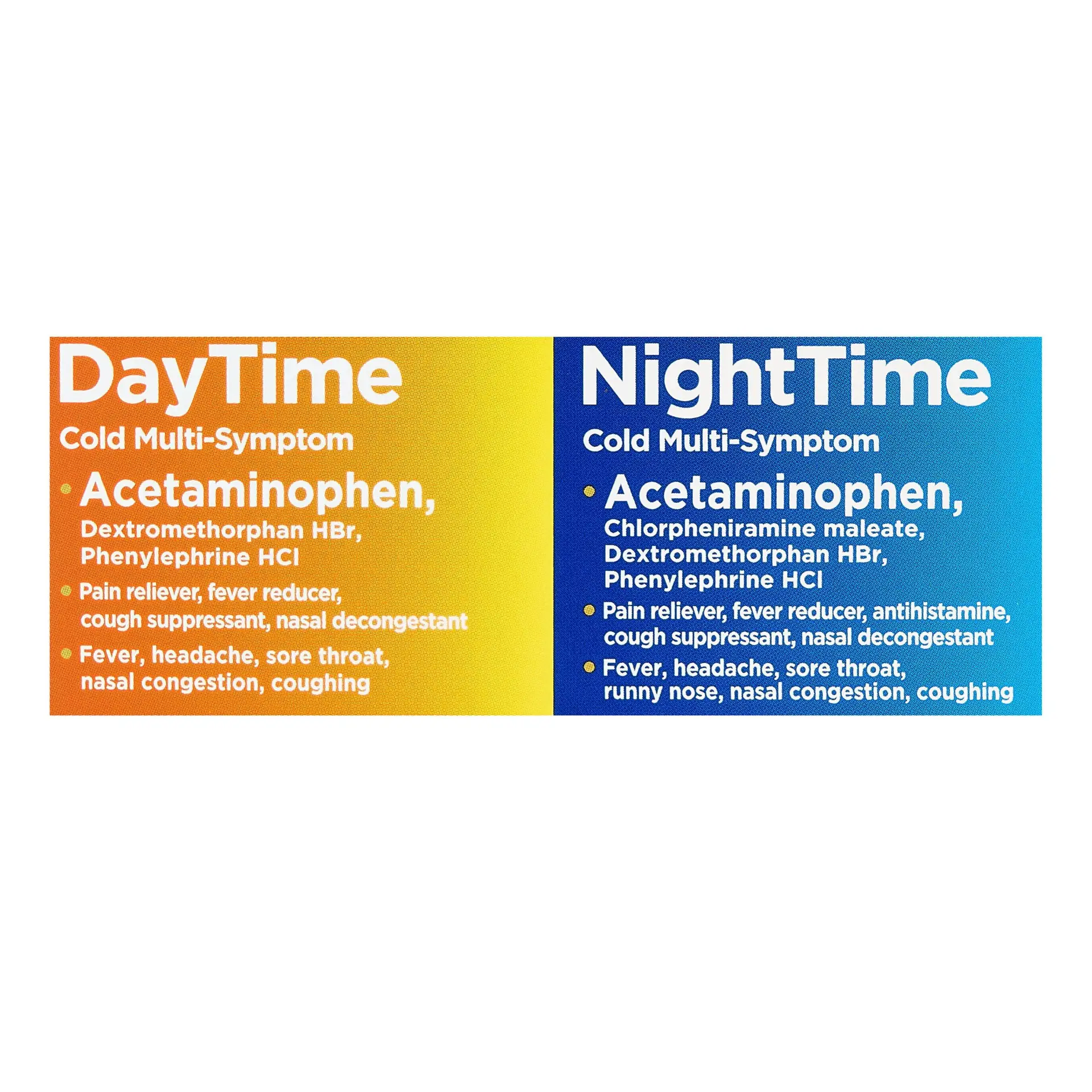 Non-Drowsy Daytime and Nighttime Multi-Symptom Cold Caplets, 24 Count - Image 5