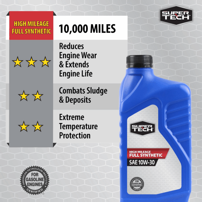 High Mileage Full Synthetic SAE 10W-30 Motor Oil, 1 Quart - Image 5