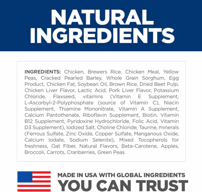 Sensitive Stomach & Skin, Adult 1-6, Stomach & Skin Sensitivity Support, Dry Dog Food, Chicken Recipe, 30 Lb Bag - Image 5