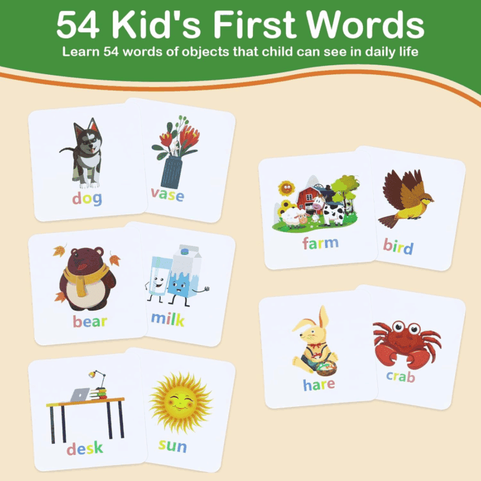 Word Spelling Game, Matching Letter Game for Kids, Fast-Paced Word Race Game, 54Pcs Flash Cards Alphabet Blocks, Preschool Learning Toys Gift for Kids Ages 3-8 - Image 5
