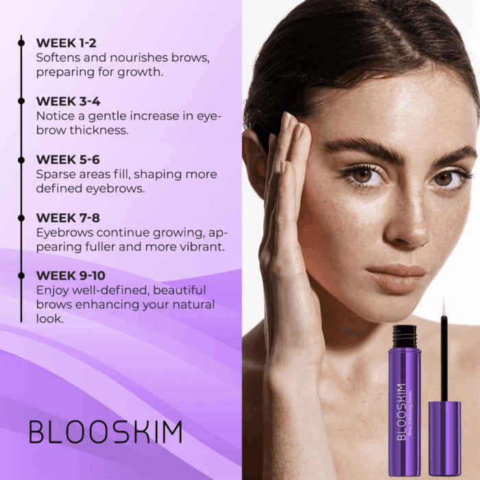 Eyebrow Growth Serum for Women & Men – Natural Brow Enhancing Serum to Grow Thicker, Fuller Brows Fast – Nourishing Eyebrow Hair Growth - 0.17 Fl Oz - Image 4