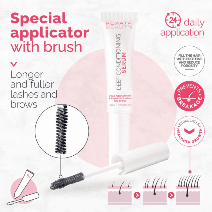 Lash & Brow Conditioner Serum Regenerating & Repairing Serum for Post-Lamination & Lash Lift Aftercare Daily Care - Image 4