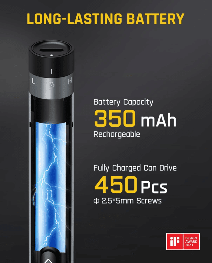 E1 Max 3.7V Electric Screwdriver, Mini Precision Screwdriver Set, 50 Magnetic Bits, Magnetic Storage, 5/32‘’Hex, Repair Tool Kit for Electronics Phone Camera Laptop Watch (Grey) - Image 6