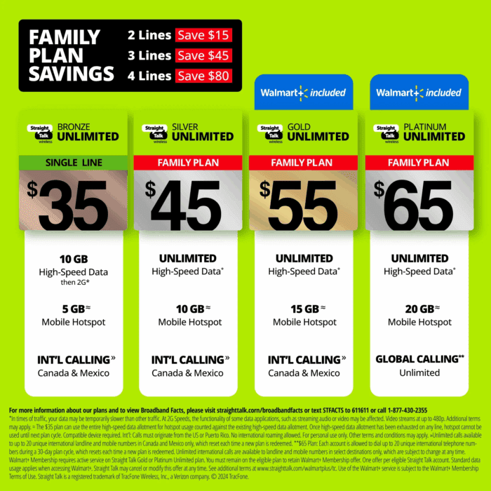 Galaxy A35 5G, Black - Prepaid Smartphone [Locked to ] - Image 3