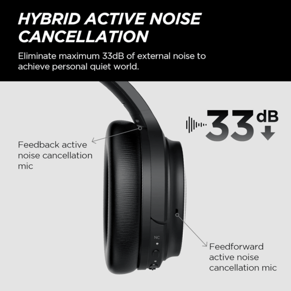 Hybrid Active Noise Cancelling Headphones Wireless over Ear Bluetooth Headphones Wireless Headphones with Deep Bass, Clear Calls, Comfortable Fit, 30H, Bluetooth 5.2 - Image 2