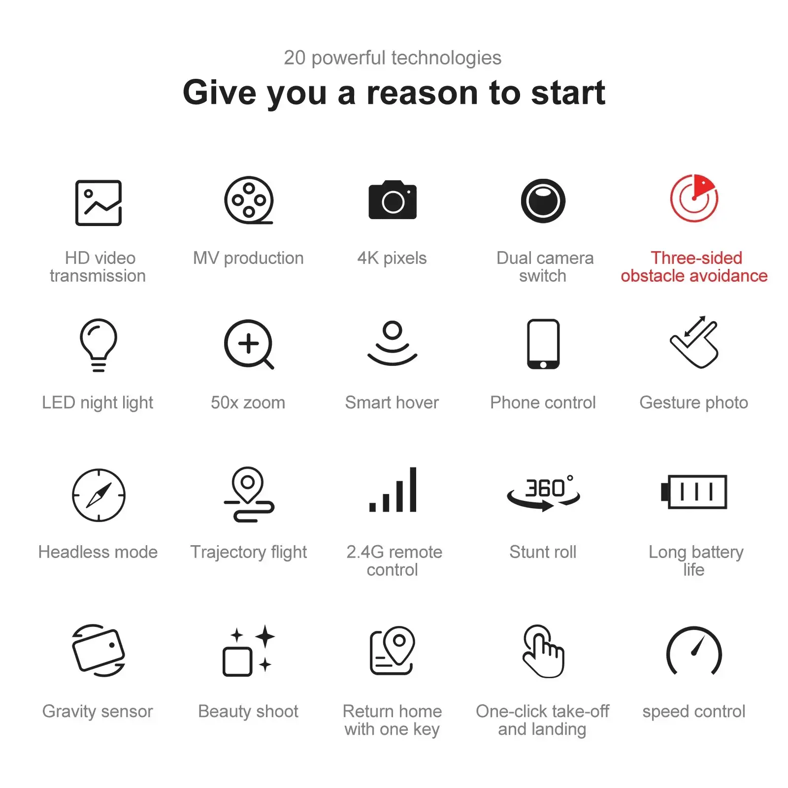 Drone with 4K HD Dual Camera for Adults Kids, RC Quadcopter with 2 Modular 1800Mah Batteries for 30 Mins Long Flight - Image 7