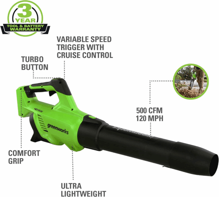 40V 20" Cordless Lawn Mower (Push), Axial Leaf Blower (500 CFM / 120 MPH),12" String Trimmer with 2 Batteries(5Ah+2Ah) and Chargers - Image 4