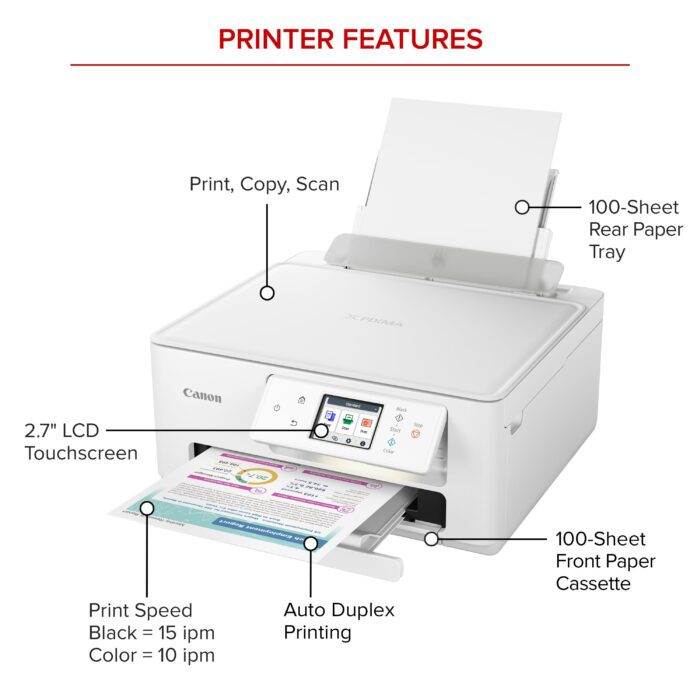 PIXMA TS7722 Wireless Home All-In-One Printer - Image 2