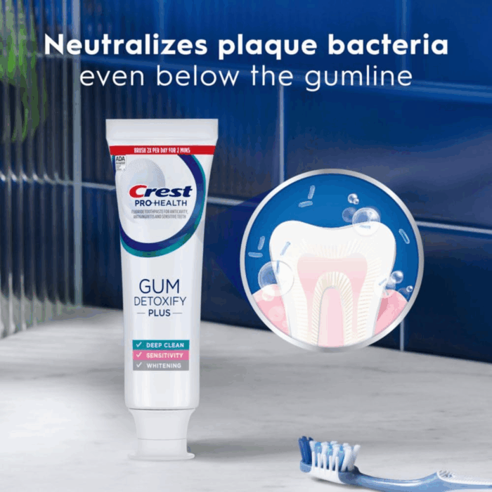 Pro-Health Gum Detoxify plus Toothpaste 4.5 Oz Pack of 3 - Antibacterial Fluoride Toothpaste, Sensitivity Protection, Whitens Teeth, Anticavity, Plaque Control - Image 6