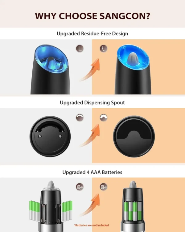 Gravity Electric Salt and Pepper Grinder Set Automatic Shakers Mill Grinder with LED Light, BATTERY POWERED Adjustable Coarseness One Hand Operation, Upgraded Larger Capacity - Image 3