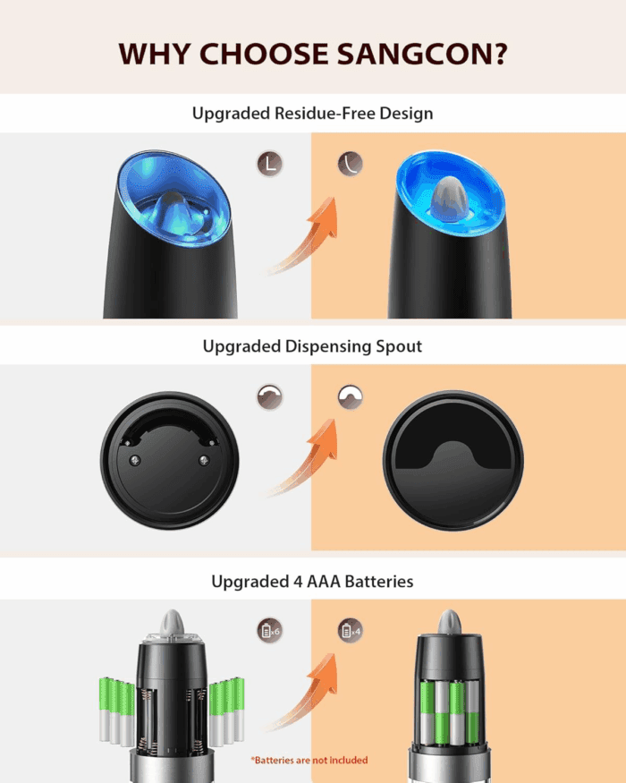 Gravity Electric Salt and Pepper Grinder Set Automatic Shakers Mill Grinder with LED Light, BATTERY POWERED Adjustable Coarseness One Hand Operation, Upgraded Larger Capacity - Image 3