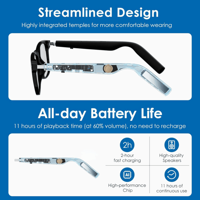 AI Glasses, AI Assistant, AI Translator Powered by Chatgpt, Anti-Blue Light Bluetooth Smart Glasses for Men & Women, 11H Life, Voice Control, Audio Smart Eyewear for Gaming Travel Meeting Memos - Image 5