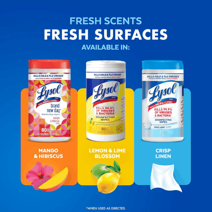 Disinfectant Wipes, Multi-Surface Antibacterial Cleaning Wipes, for Disinfecting and Cleaning, Lemon and Lime Blossom, Pack of 4 (Packaging May Vary) - Image 8