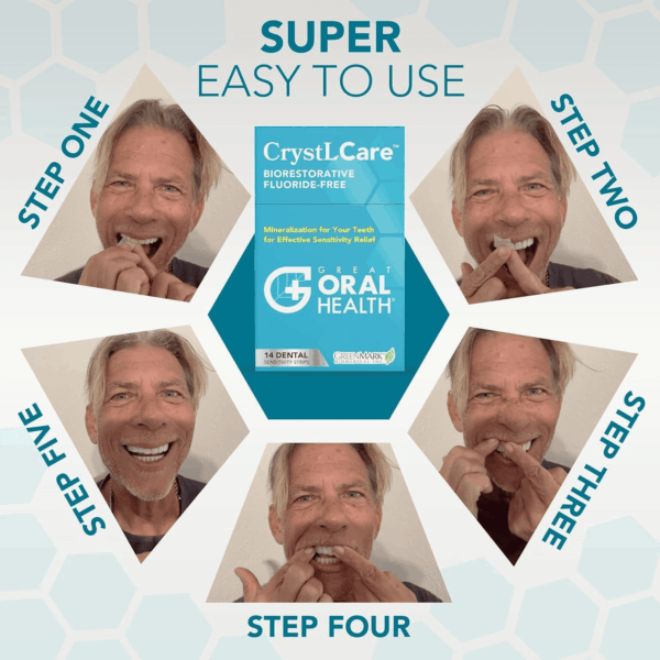 Crystlcare Tooth Sensitivity Treatment for Rapid and Long Lasting Relief for Adults & Kids – Sensitive Teeth Dental Strips for Hydroxyapatite Enamel Remineralization & Tooth Enamel Repair (14 Count) - Image 9