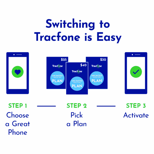 Tracfone Blluview 5, 64GB, Black - Prepaid Smartphone [Locked to Tracfone] - Image 5