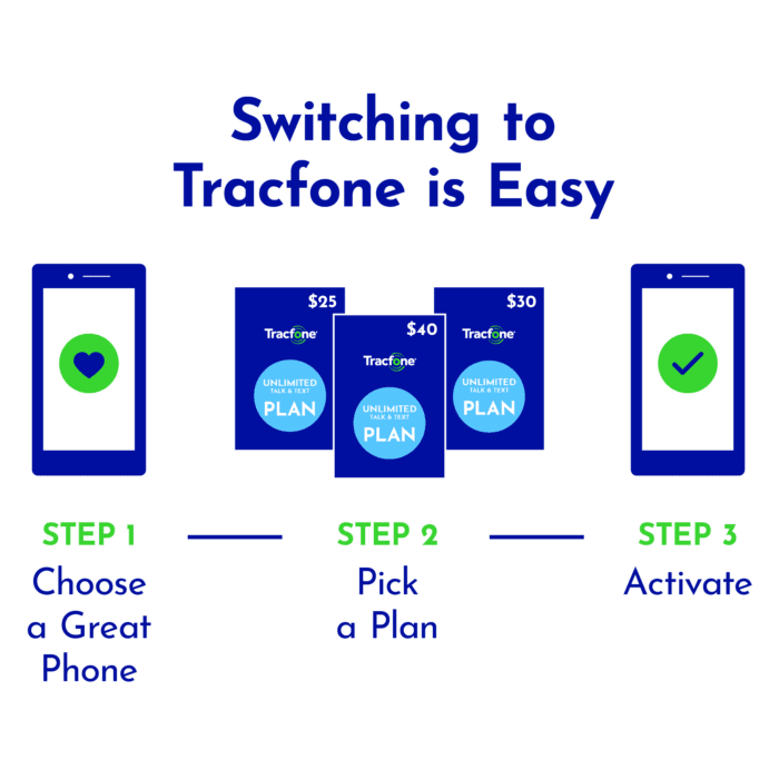 Tracfone Blluview 5, 64GB, Black - Prepaid Smartphone [Locked to Tracfone] - Image 5