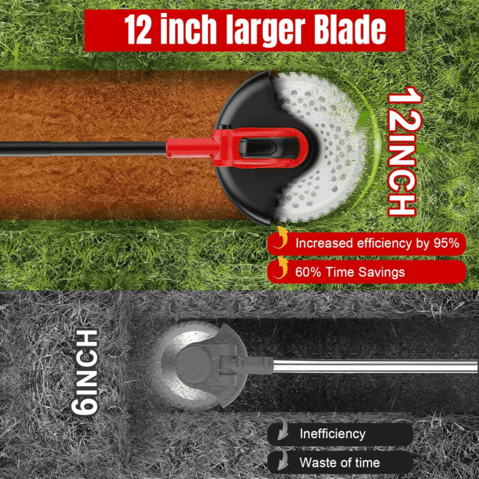 Electric Weed Wacker Cordless, 4 in 1 Lawn Mower Grass Edger with 2 Pcs 3000Mah Batteries Powered & Detachable Wheels, Foldable and Lightweight Grass Trimmer/Brush Cutter, Weed Eater Garden and Yard - Image 5