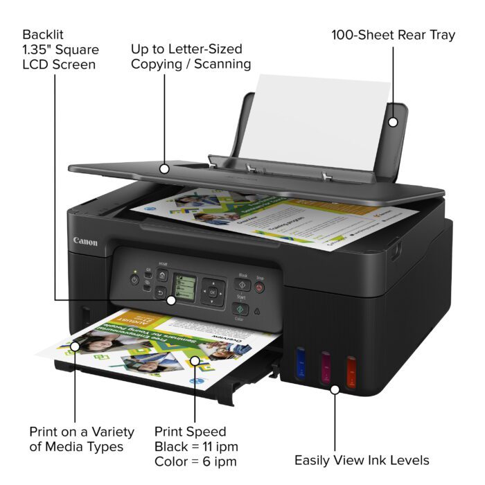 Megatank PIXMA G3272 Color Inkjet All in One Printer - Image 4