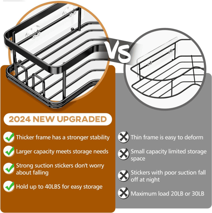 Shower Caddy Organizer, 3-Pack Corner Shower Caddy Organizer Shelves Storage Rack Accessories for Bathroom Countertop Home Decor Set, Black - Image 6