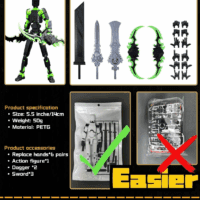 T13 (Assembly Completed) 3D Printed Action Figure,Dummy 13 Robot Action Figure, T13 Collectible Action Figure Articulated, for Collectors Desktop Decorations, Muñeco De Acción (Black Green) - Image 6