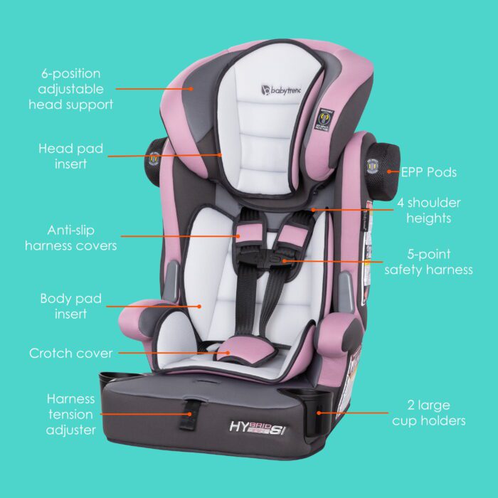 Hybrid SI 3-In-1 Combination Booster Car Seat - Desert Rose - Image 2