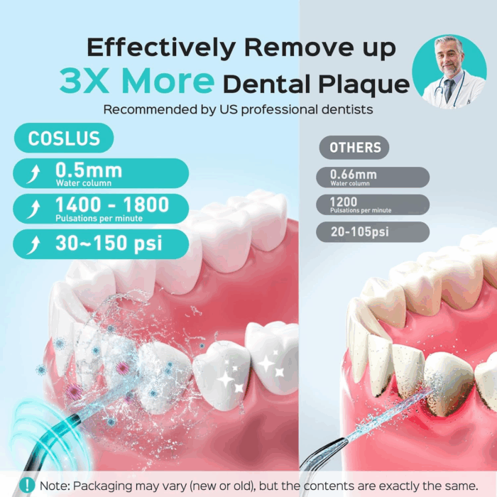 Water Dental Flosser Pick for Teeth: 4 Modes Cordless Portable 300ML Larger Tank Water Teeth Cleaner IPX7 Waterproof Flossing Cleaning Picks for Home Travel Black C30(FC5360) - Image 2