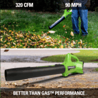 Cordless Mower Combo Kit - 48V (2X24V) 21" Self-Propelled Mower, 24V 320 CFM Blower, 24V 12" String Trimmer/Edger - Batteries & Chargers Included | 3-In-1 Yard Tool Bundle - Image 8