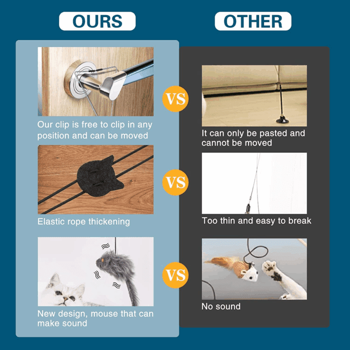 Interactive Cat Feather Toys,Retractable Teaser Toy ，Hanging Interactive Toys for Indoor Cats Kitten Play Chase Exercise, Kitten Mental Exercise Toys (1 Pack) - Image 5