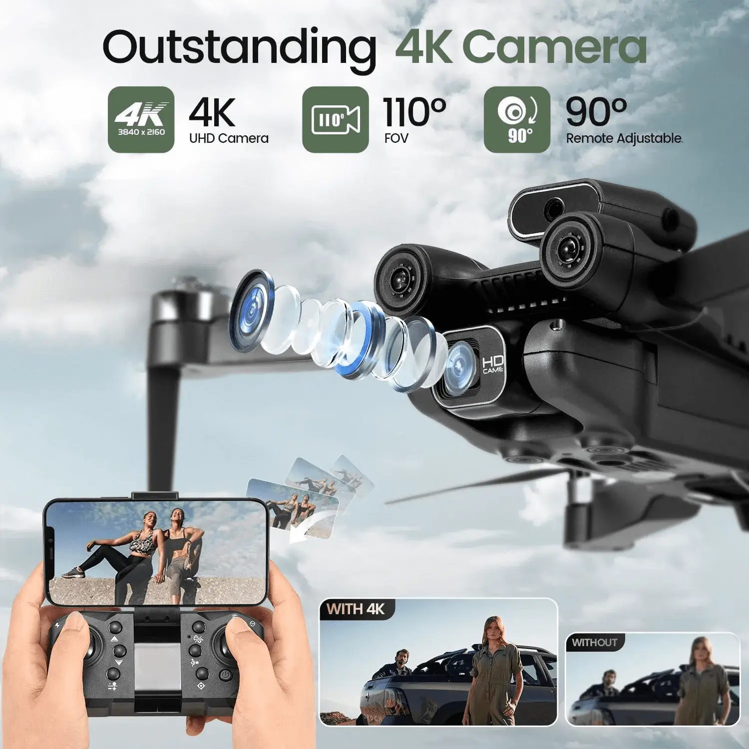 S1S Drone with 4K Camera for Adults Kids, WIFI FPV Live Video Foldable RC Quadcopter with Auto Return, Altitude Hold, Headless Mode, Brushless Motor, 2 Batteries - Image 5