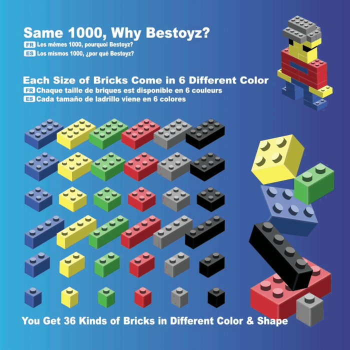 1000 Pieces Building Blocks, Bulk Classic Building Bricks Toy, Big Box of Basic Bricks, Compatible with Major Brands, Educational Construction Toys & Gifts for Kids 4+ - Image 4
