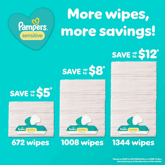 Sensitive Baby Wipes, Water Based, Hypoallergenic and Unscented, 8 Flip-Top Packs, 4 Refill Packs (1008 Wipes Total) - Image 3