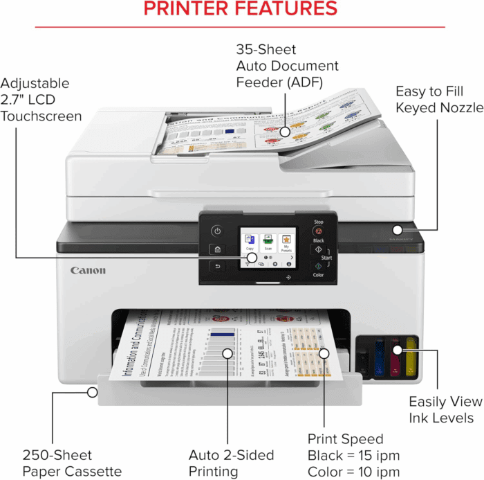 Megatank GX2020 All-In-One Wireless Supertank [Megatank] Printer | Print, Copy and Scan| Mobile Printing |2.7" LCD Color Touchscreen | Auto Document Feeder and Auto Duplex Printing - Image 4