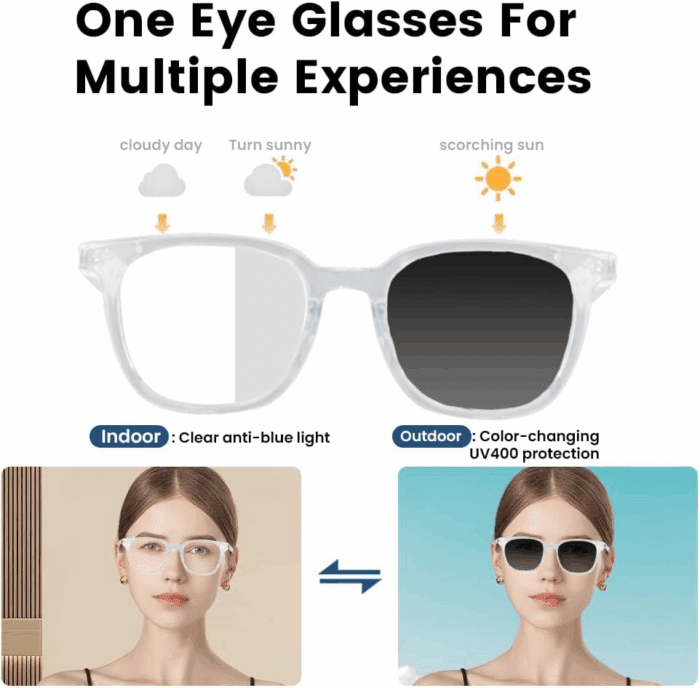 Smart Glasses for Women Men, Bluetooth Glasses with Photochromic Lenses Touch Control Voice Assistant for Clear Audio Remote Photography, Perfect for Indoor Outdoor - Image 4