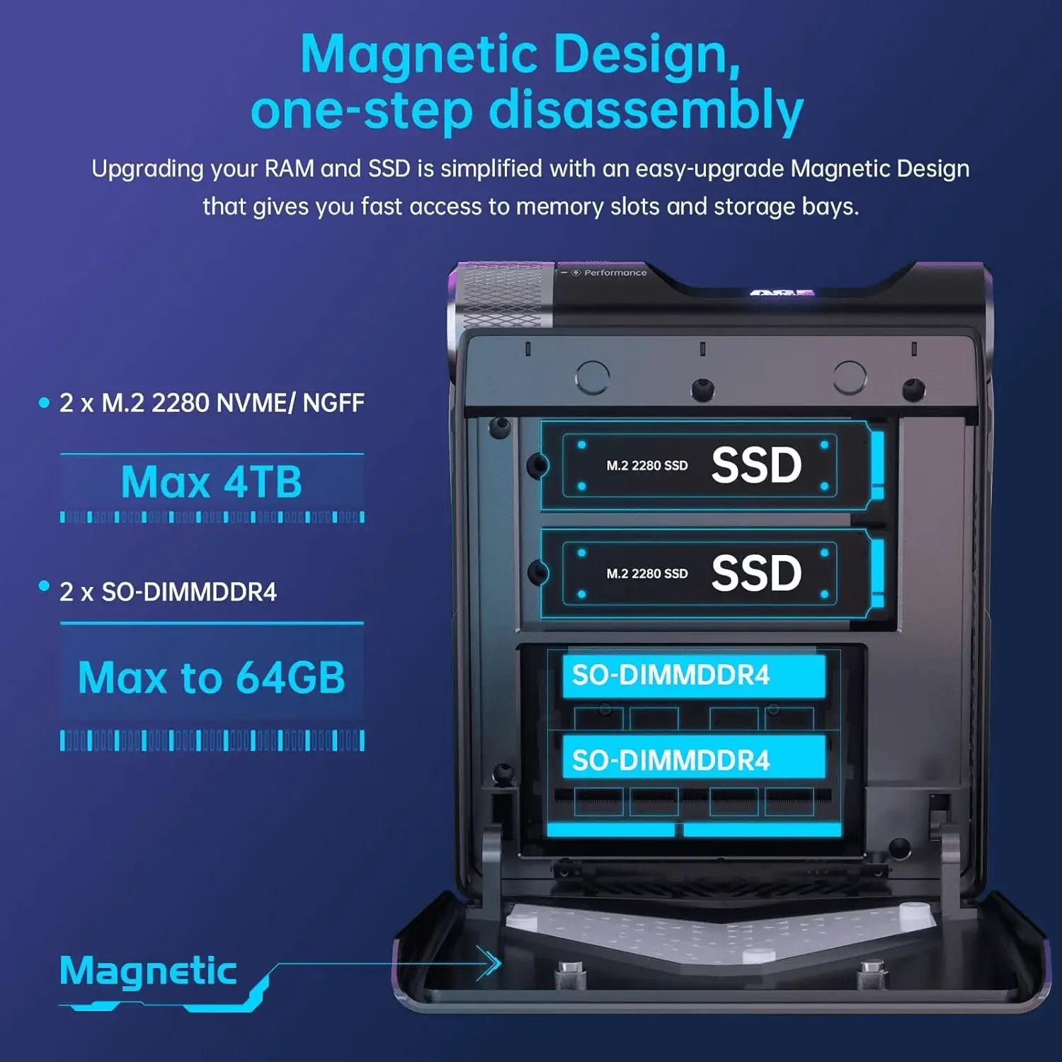 Mini Gaming PC, AMD Ryzen 7 5600U, 16GB, 512GB Nvme SSD - Image 6