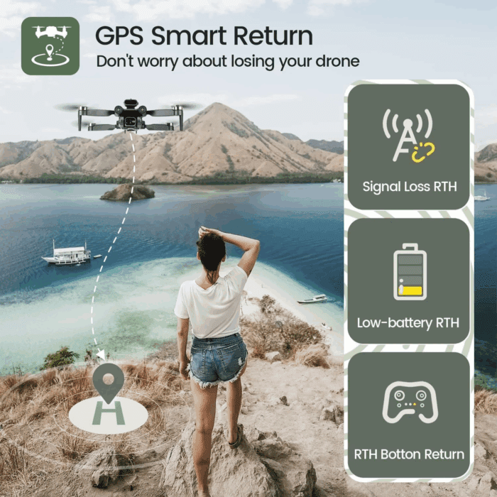 S1S Drone with 4K Camera for Adults Kids, WIFI FPV Live Video Foldable RC Quadcopter with Auto Return, Altitude Hold, Headless Mode, Brushless Motor, 2 Batteries - Image 2