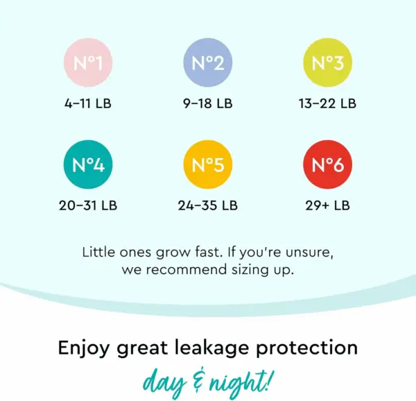 Diapers - Size 2 (9-18 Lbs), Half-Monthly Supply (100 Count), Skin-Friendly, Ultrasoft, Chlorine-Free & Absorbent Baby Diapers - Image 7
