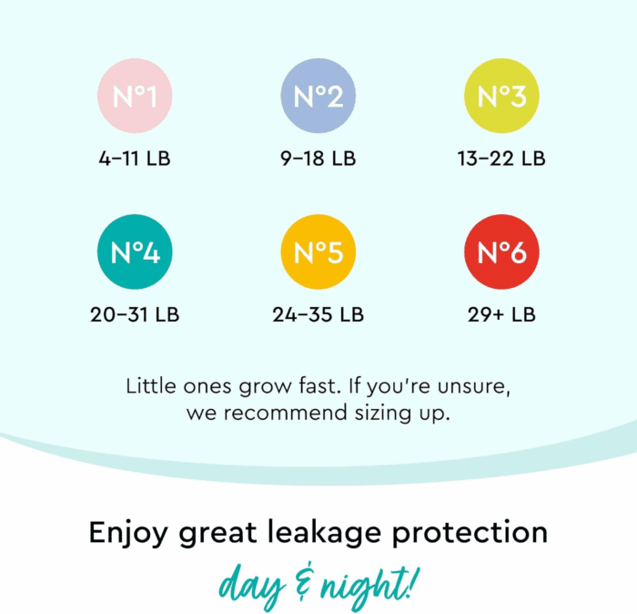 Diapers - Size 2 (9-18 Lbs), Half-Monthly Supply (100 Count), Skin-Friendly, Ultrasoft, Chlorine-Free & Absorbent Baby Diapers - Image 7