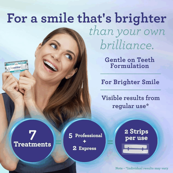 Teeth Whitening Strips - 7-Day Treatment with Non-Slip, Dry Strip Technology - Whitening Designed with Care for a Brighter Smile - Image 2