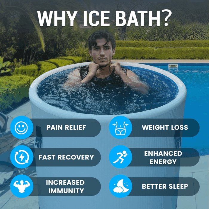 XL Cold Plunge Tub for Athletes, Compatible with Water Chiller, 134-Gallon Inflatable Ice Bathtub with Insulated Lid, Thermometer, Pro Grade Cold Plunge Ice Pod for Outdoor & Indoor Cold Water Therapy - Image 6