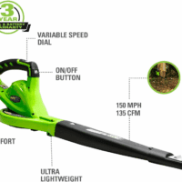 40V 20" Cordless Lawn Mower (Push), Axial Leaf Blower (500 CFM / 120 MPH),12" String Trimmer with 2 Batteries(5Ah+2Ah) and Chargers - Image 3