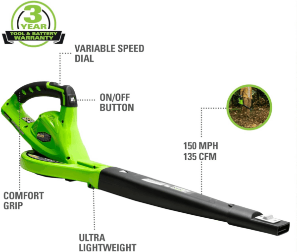 40V 20" Cordless Lawn Mower (Push), Axial Leaf Blower (500 CFM / 120 MPH),12" String Trimmer with 2 Batteries(5Ah+2Ah) and Chargers - Image 3
