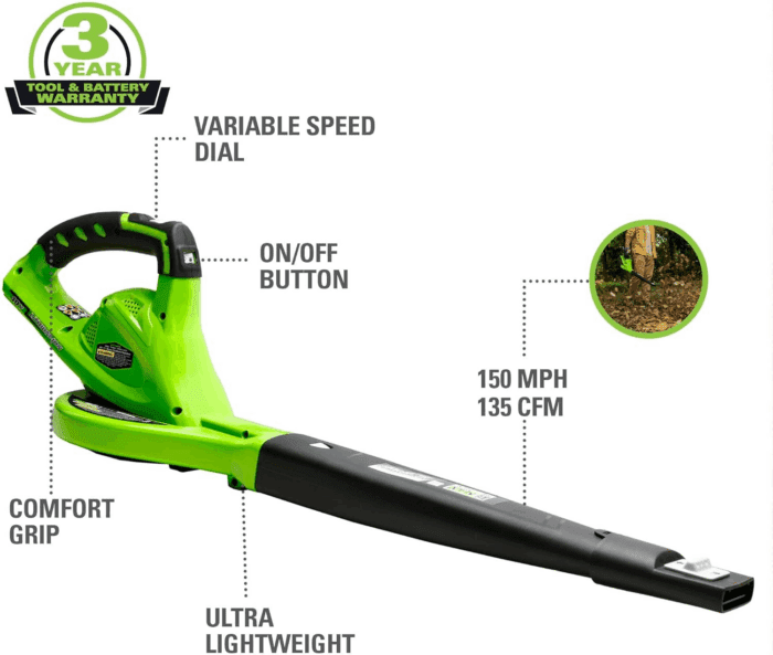 40V 20" Cordless Lawn Mower (Push), Axial Leaf Blower (500 CFM / 120 MPH),12" String Trimmer with 2 Batteries(5Ah+2Ah) and Chargers - Image 3